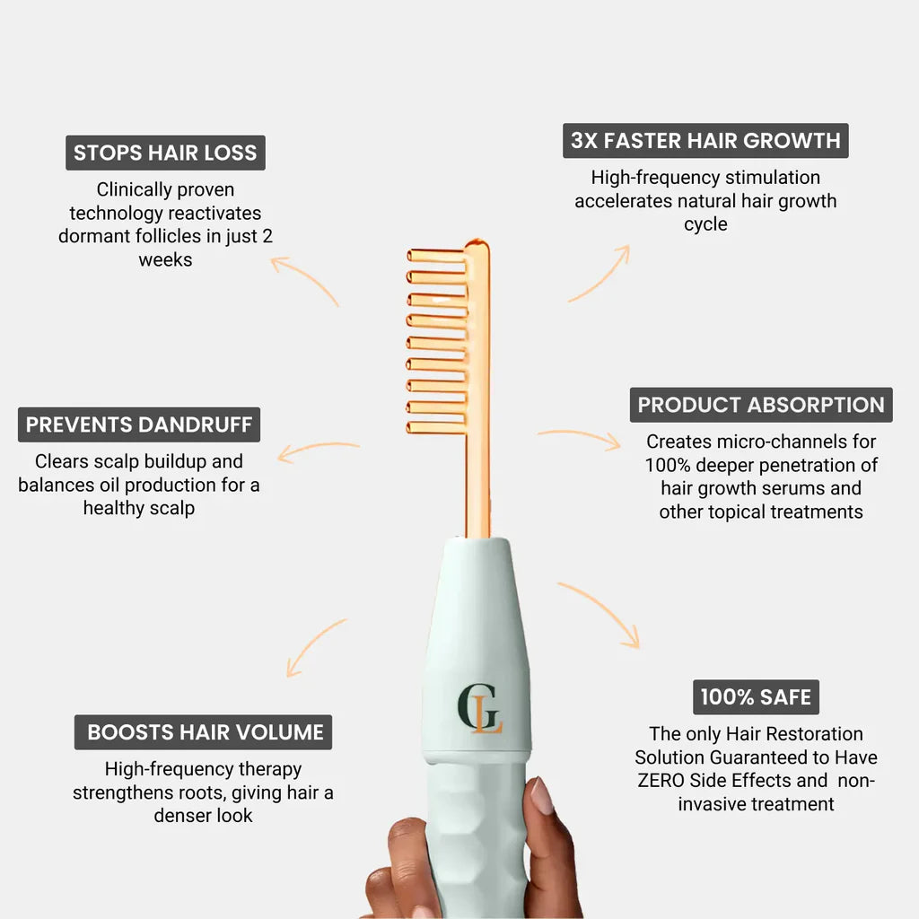 Lunnexi™ - Hair Revival Wand