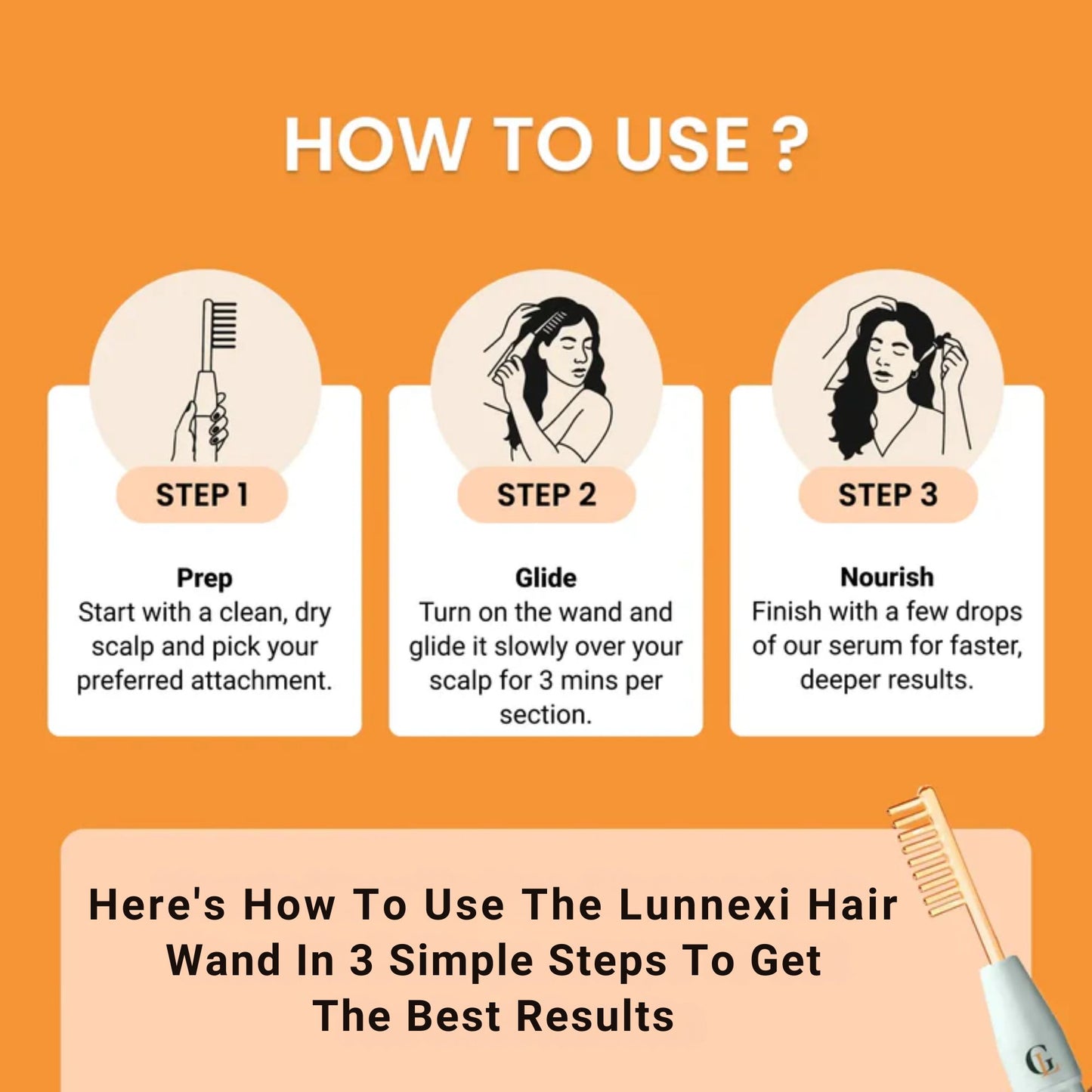 Lunnexi™ - Hair Revival Wand