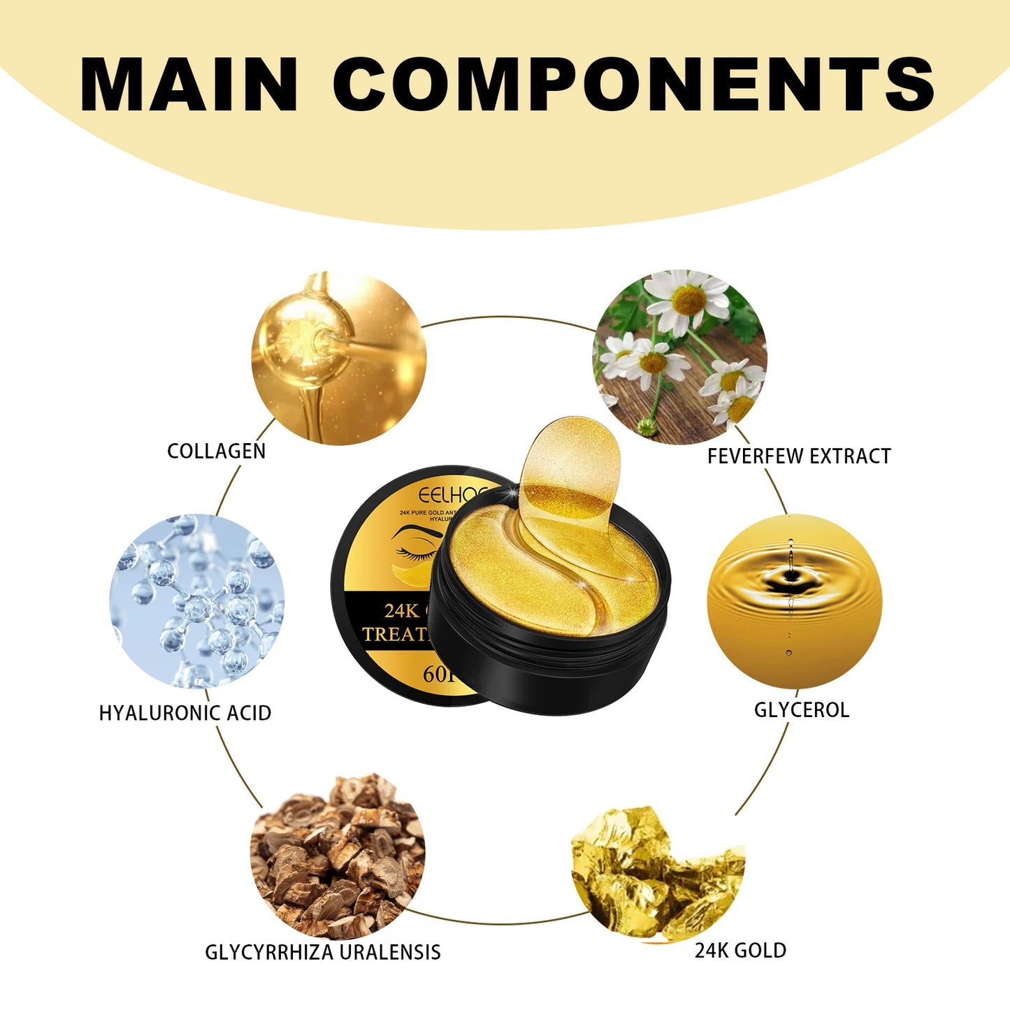 Golden Collagen & Hyaluronic Acid Eye Masks (60pcs)
