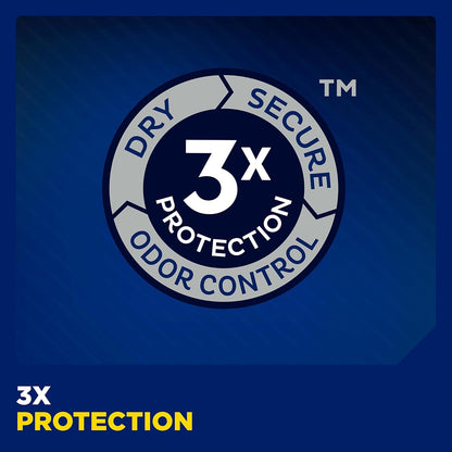 Men Protective Incontinence Guards for Men, Maximum Absorbency, 144 Count
