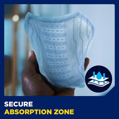 Men Protective Incontinence Guards for Men, Maximum Absorbency, 144 Count