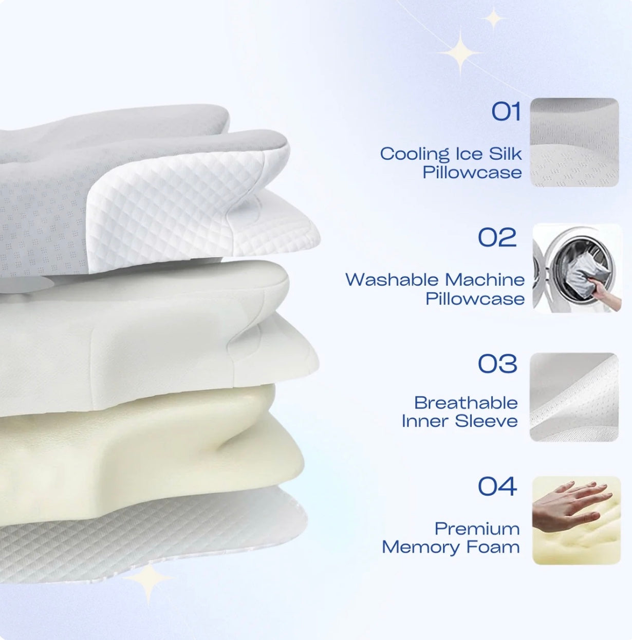 Lunnexi™ - Ergonomic Pillow