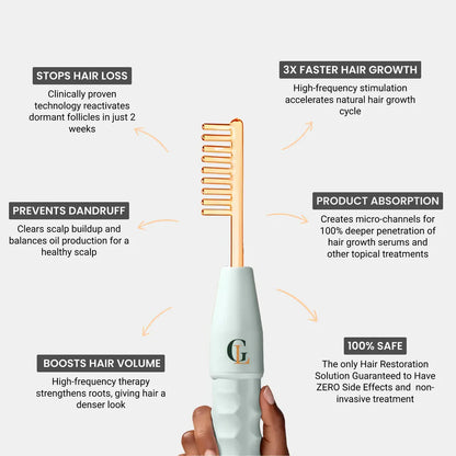 Lunnexi™ - Hair Revival Wand
