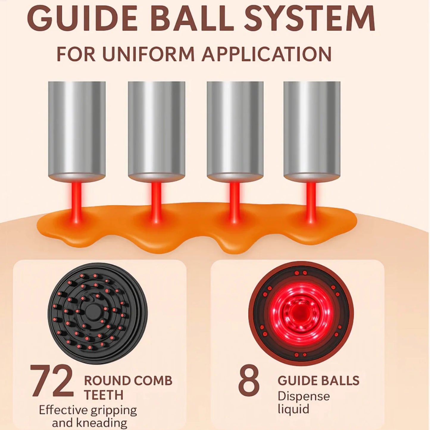 SolarCrown™ - Red Light Therapy Scalp Massager