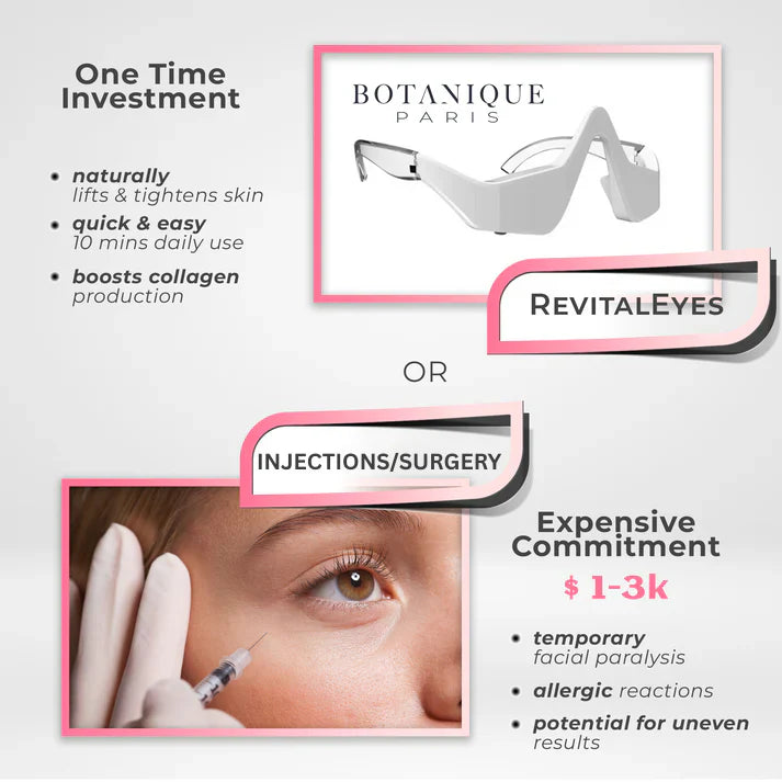 Lunnexi™ - Red Light Glasses